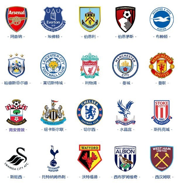 收益更高 收益更高